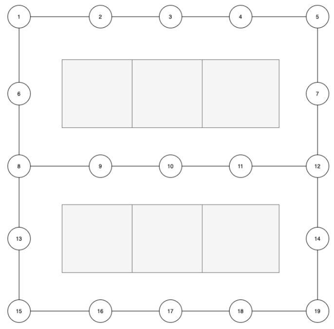 postgresql-path