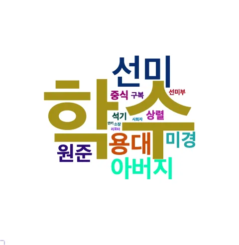 변산-대화길이-클라우드