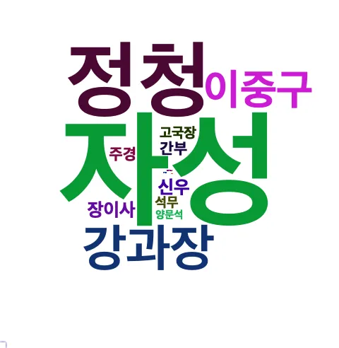 신세계-행동-클라우드