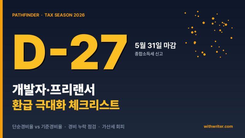 개발자·프리랜서 종합소득세 신고 마지막 27일 — 환급 극대화 체크리스트 (2026)