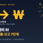 개발자 해외 SI·Upwork·Toptal 외화 소득 종합소득세 — 환율·영세율·신고 7단계