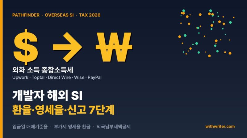 개발자 해외 SI·Upwork·Toptal 종합소득세 — 외화 소득 처리 완벽 가이드 (2026)