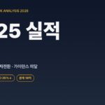 삼천당제약 2025년 실적 분석 — 매출 2,318억, 영업이익 85억, 흑자전환과 가이던스 갭