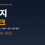 삼천당제약 투자 전 점검할 5가지 리스크 — 거버넌스·가이던스·R&D·본업·임상 일정