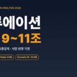 삼천당제약 밸류에이션 — 시총 9~11조와 Forward PER 시나리오 분석
