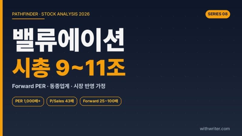 삼천당제약 밸류에이션 — 시총 9~11조의 의미와 동종업계 비교 (Forward PER 시나리오 분석)