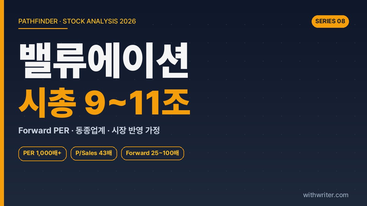 삼천당제약 밸류에이션 — 시총 9~11조의 의미와 동종업계 비교 (Forward PER 시나리오 분석)
