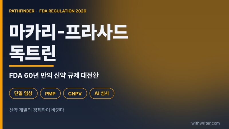 마카리-프라사드 독트린 완벽 분석 — FDA PMP·CNPV·단일 임상이 바꾸는 신약 개발 경제학