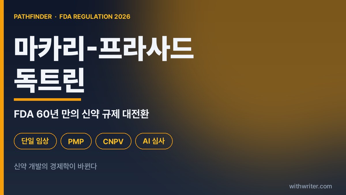 마카리-프라사드 독트린 완벽 분석 — FDA PMP·CNPV·단일 임상이 바꾸는 신약 개발 경제학