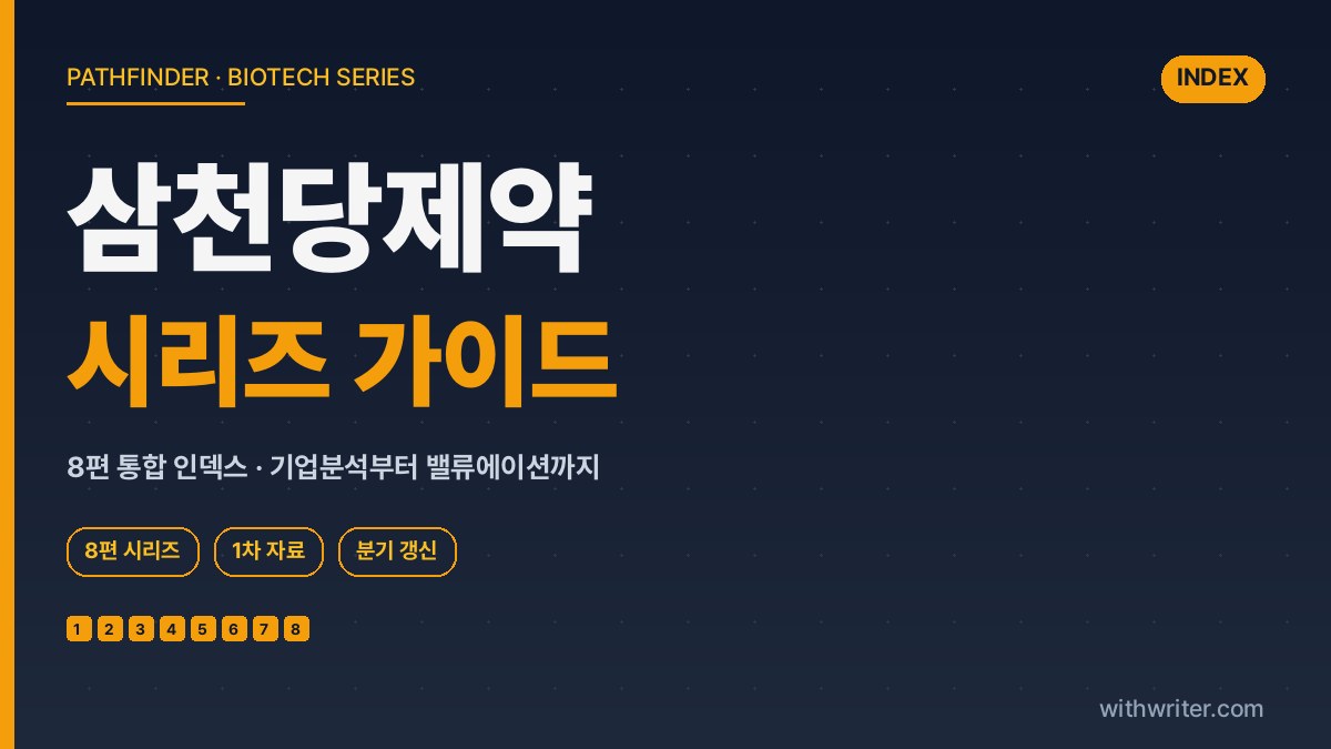 삼천당제약 분석 시리즈 — 8편 통합 인덱스 (기업분석부터 밸류에이션까지)
