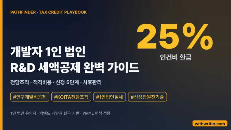 개발자 1인 법인 R&D 세액공제 완벽 가이드 — 인건비·외주비 25% 환급받는 5단계