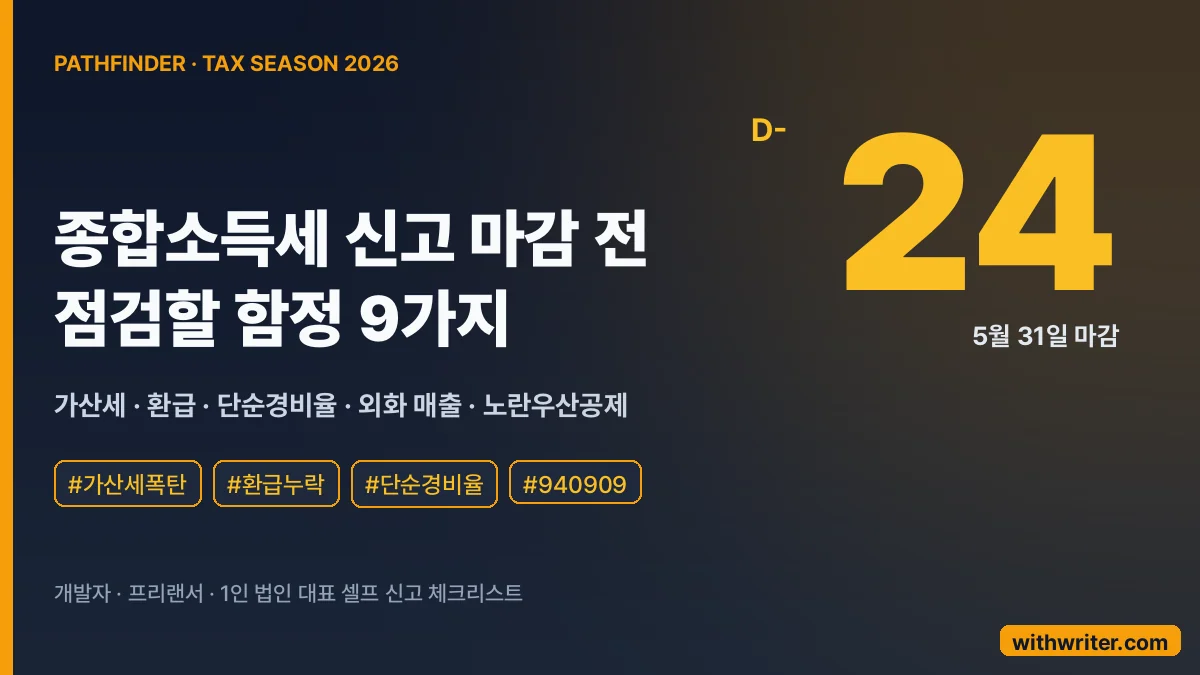 종합소득세 신고 D-24 — 개발자가 마감 전 점검할 가산세·환급·신고 함정 9가지