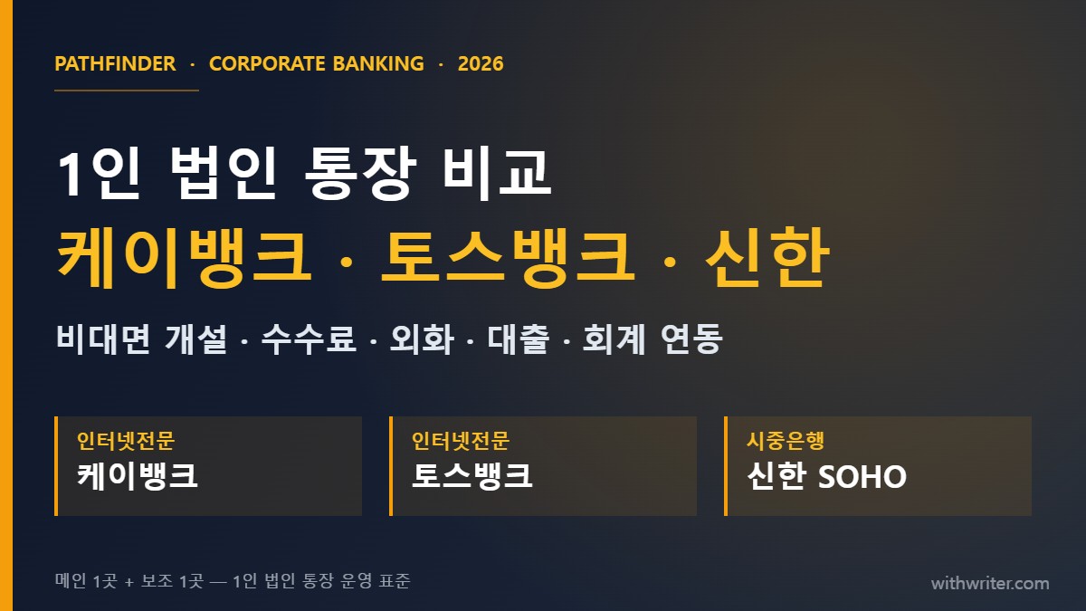 1인 법인 통장 비교 — 케이뱅크 vs 토스뱅크 vs 신한 (2026)