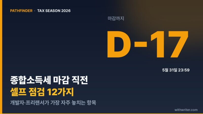 5월 종소세 마감 D-17, 신고 직전 셀프 점검 12가지 — 개발자·프리랜서가 가장 자주 놓치는 항목