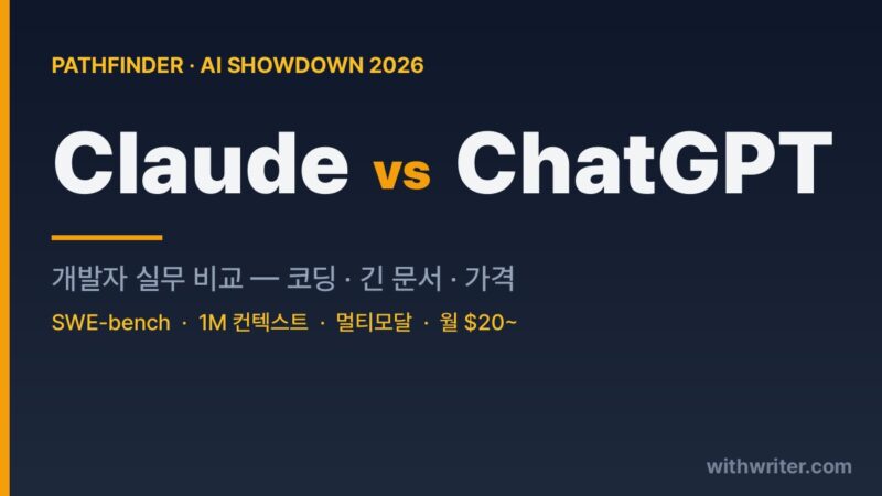 Claude vs ChatGPT 개발자 비교 2026 — 코딩·긴 문서·가격 총정리