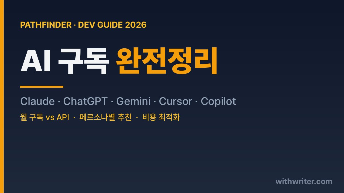 2026 개발자 AI 구독 완전정리 — Claude·ChatGPT·Gemini, 뭘 결제할까