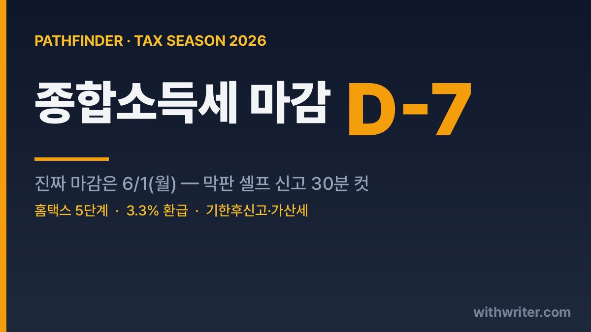 종소세 마감 임박 — 진짜 마감은 6/1(월)! 막판 셀프 신고·환급 30분 컷 (2026)