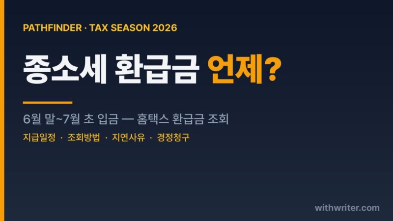 종합소득세 환급금 언제 들어올까 — 지급일·조회 방법 완벽 정리 (2026)