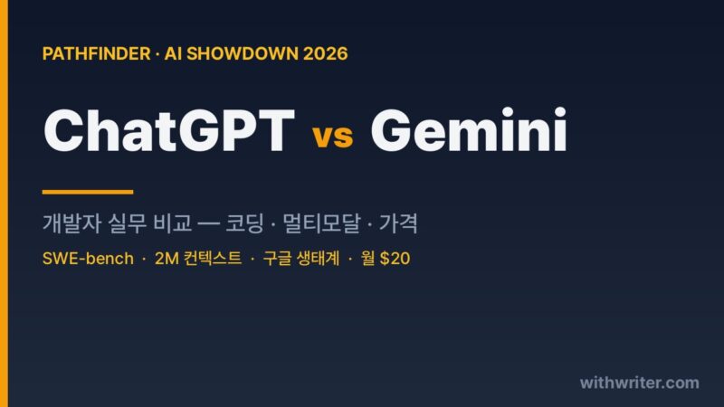 ChatGPT vs Gemini 개발자 비교 2026 — 코딩·멀티모달·가격 총정리