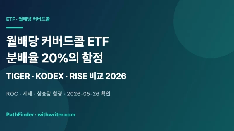 월배당 커버드콜 ETF 비교 2026 — 분배율 20%의 함정, 어떤 상황에 사야 하나