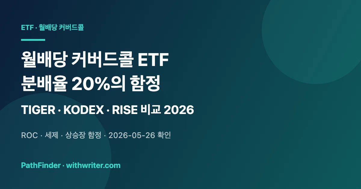 월배당 커버드콜 ETF 비교 2026 — 분배율 20%의 함정, 어떤 상황에 사야 하나