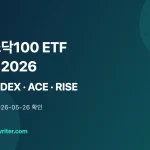 미국 나스닥100 ETF TIGER·KODEX·ACE·RISE 4종 비교 데이터 표를 정리한 인포그래픽 이미지