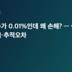 ETF 보수가 0.01%인데 왜 손해? — 실부담비용·괴리율·추적오차 대표 이미지