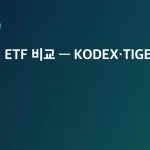 S&P500 ETF 비교(KODEX·TIGER·ACE·RISE) 대표 이미지