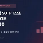 삼천당제약 SOTP 122조 적정가치 모델 가정 검증·민감도 분석 — PathFinder 대표 이미지
