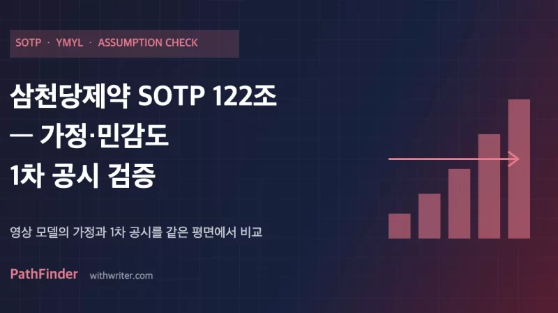 삼천당제약 SOTP 밸류에이션 122조 — 영상 모델의 가정·민감도·1차 공시 검증