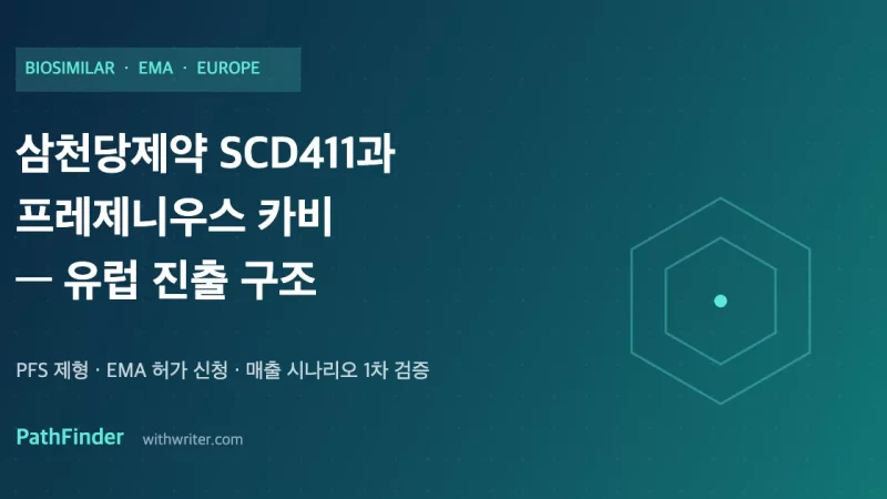 삼천당제약 SCD411과 프레제니우스 카비 — 유럽 아일리아 시밀러 진출 구조