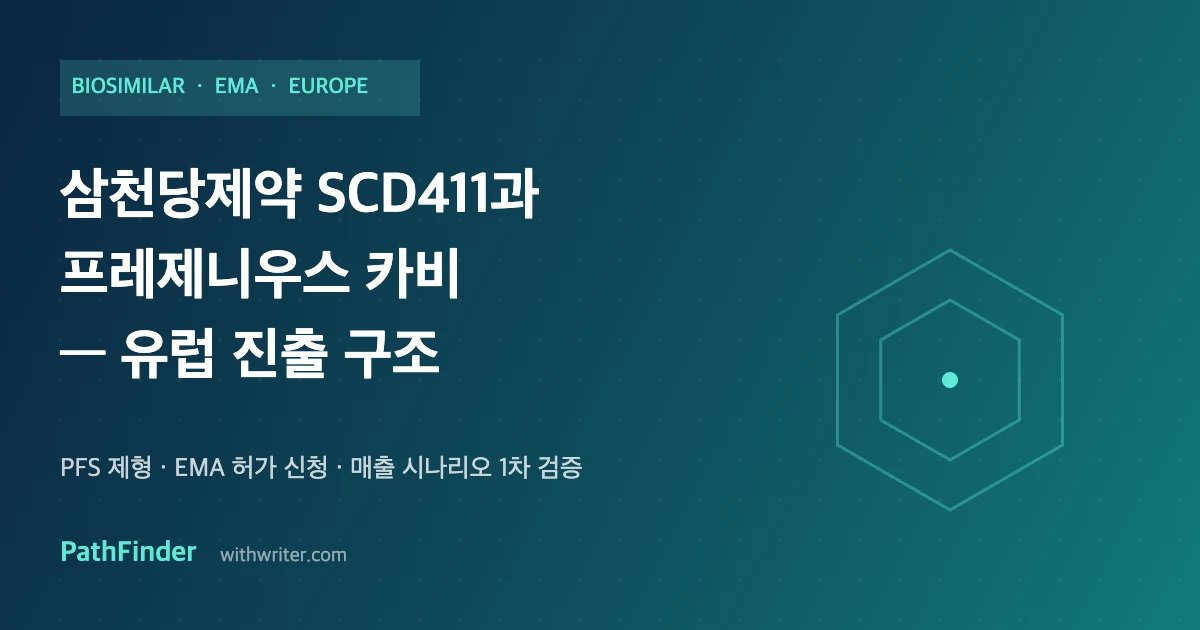 삼천당제약 SCD411과 프레제니우스 카비 — 유럽 아일리아 시밀러 진출 구조