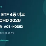 미국 배당 ETF SOL·TIGER·ACE·KODEX 4종 비교 데이터를 정리한 인포그래픽 이미지