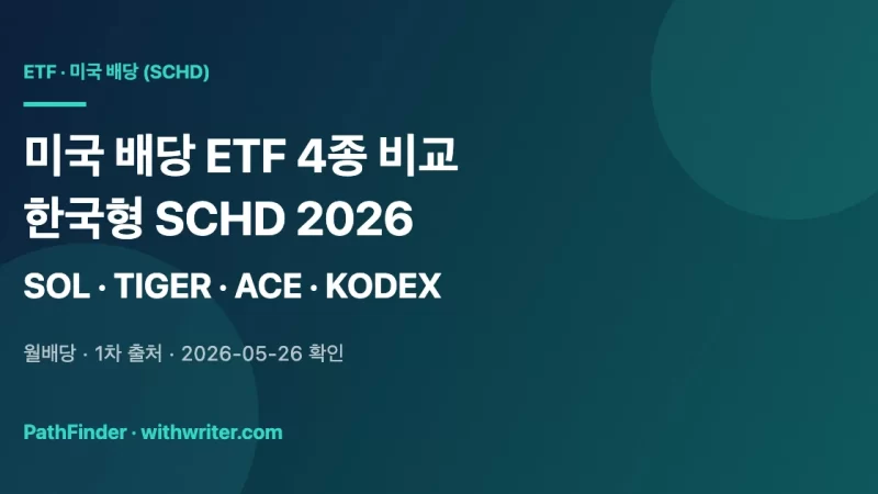 미국 배당 ETF 4종 비교 2026 — SCHD 같은 한국 ETF, SOL·TIGER·ACE·KODEX 데이터로 정리
