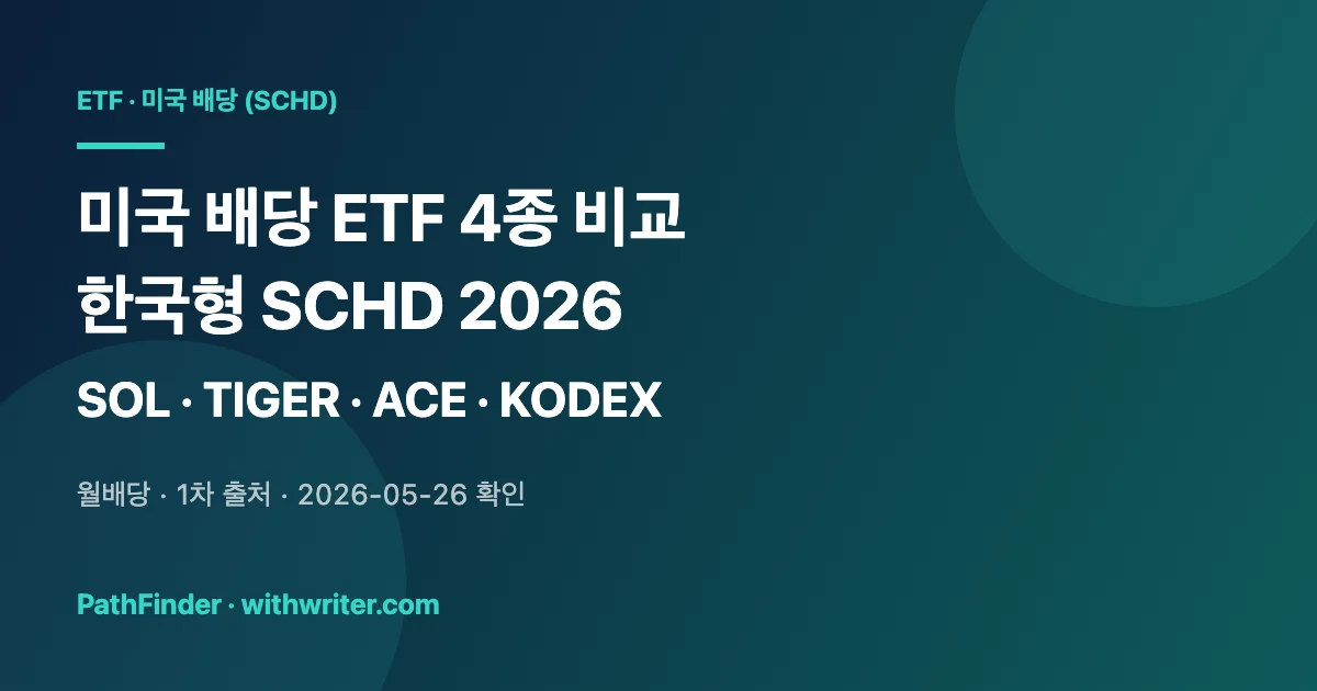 미국 배당 ETF 4종 비교 2026 — SCHD 같은 한국 ETF, SOL·TIGER·ACE·KODEX 데이터로 정리