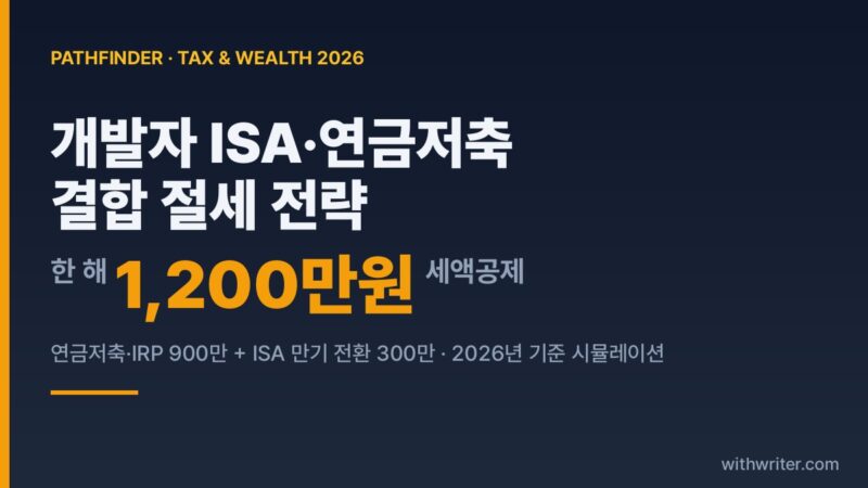 개발자 ISA·연금저축 결합 절세 — 한 해 1,200만원 세액공제 시뮬레이션
