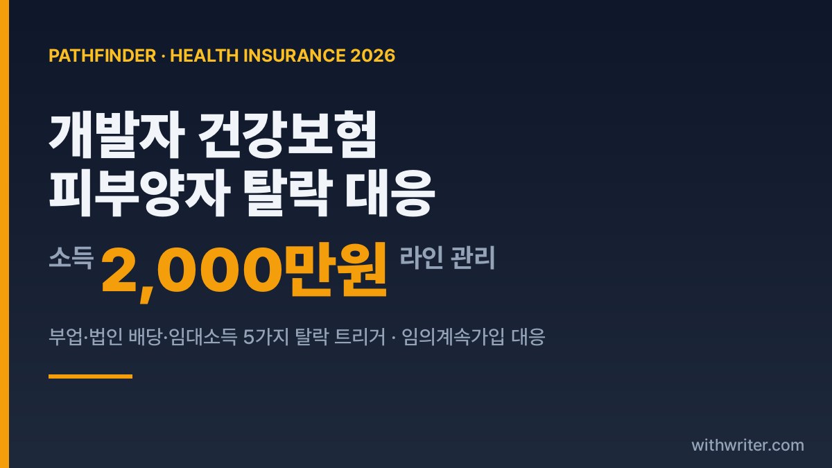 개발자 건강보험 피부양자 탈락 — 부업·배당·임대소득 기준과 대응 5단계