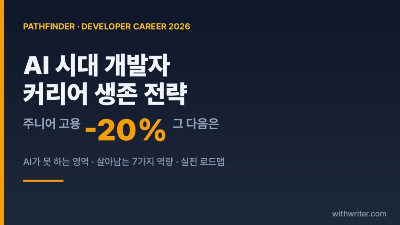 AI 시대 개발자 커리어 생존 전략 — 주니어 채용 급감 속 살아남는 7가지 역량
