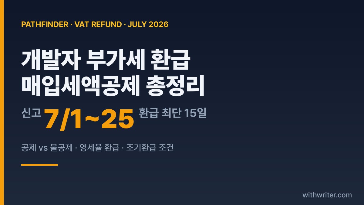 개발자 부가세 환급 완벽 가이드 — 7월 신고 매입세액공제 총정리