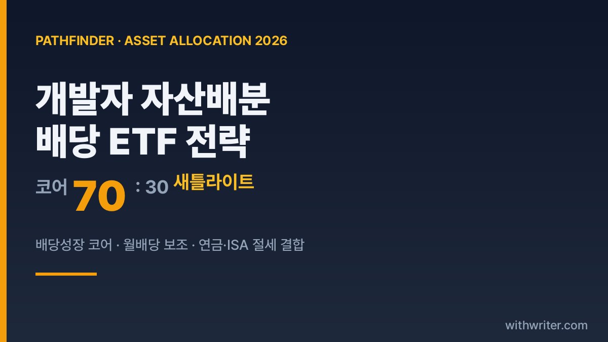개발자 자산배분 가이드 — 배당성장·월배당 ETF 코어-새틀라이트 전략