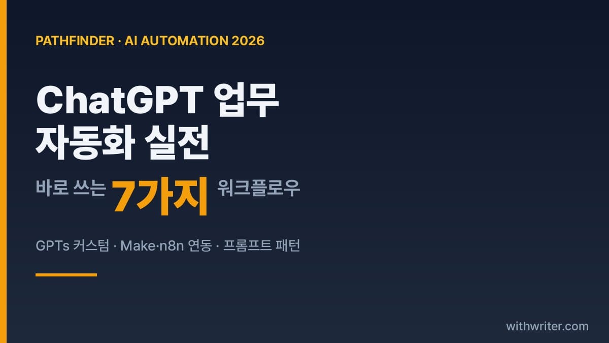 ChatGPT 업무 자동화 실전 — 개발자·직장인이 바로 쓰는 7가지 워크플로우