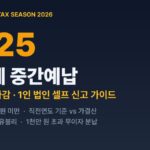 법인세 중간예납 2026 — 8월 31일 마감 D-25, 1인 법인 셀프 신고 가이드
