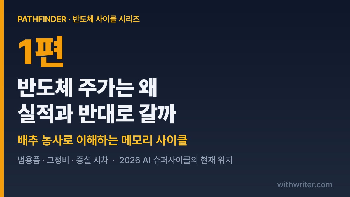 반도체 주가는 왜 실적과 반대로 갈까 — 배추 농사로 이해하는 사이클 (시리즈 1편)