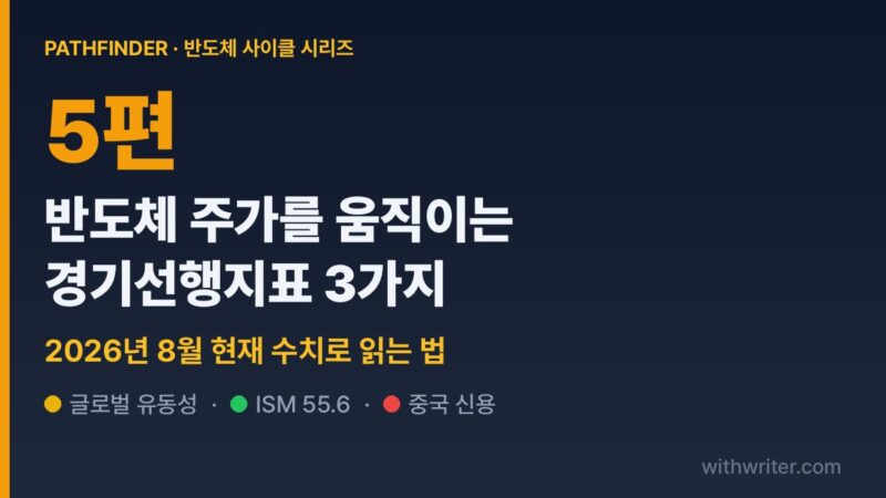 반도체 주가를 움직이는 경기선행지표 3가지 — 2026년 8월 수치로 읽기 (시리즈 5편)