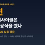 AI 슈퍼사이클 반도체 사이클 공식 검증 — 2023~2026 실측, SK하이닉스 적자에서 100조 전망까지 (시리즈 10편)
