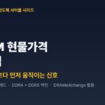 DRAM 현물가격 읽는 법 — 고정거래가와의 스프레드, DDR4·DDR5 역전, DRAMeXchange 활용 (시리즈 6편)