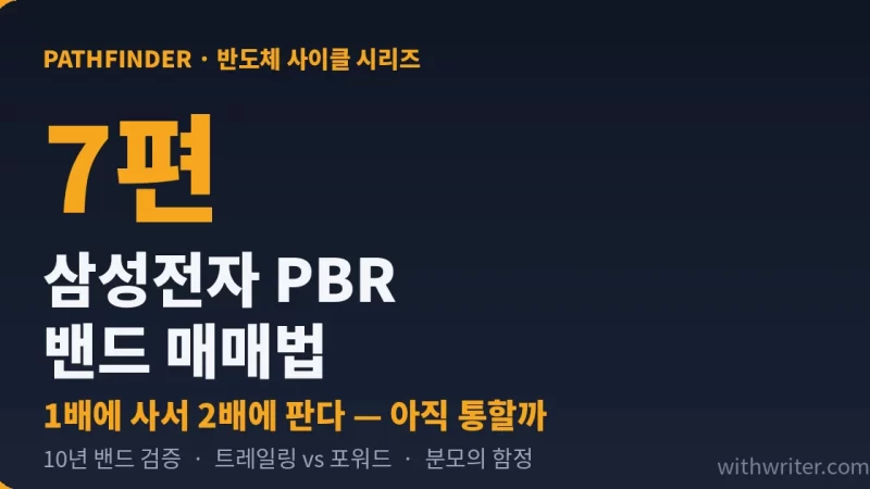 삼성전자 PBR 밴드 매매법 — “1배에 사서 2배에 판다”는 공식, 2026년에도 통할까 (시리즈 7편)