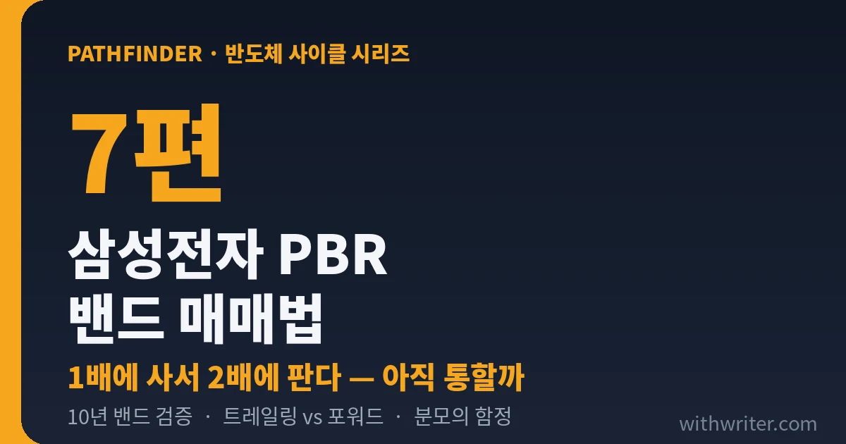 삼성전자 PBR 밴드 매매법 — “1배에 사서 2배에 판다”는 공식, 2026년에도 통할까 (시리즈 7편)